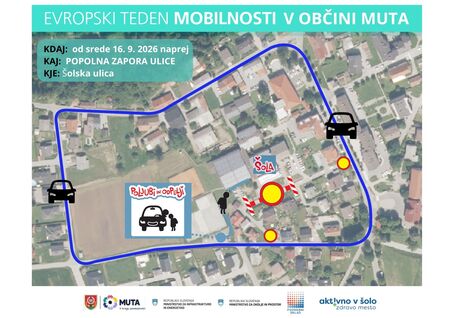 Zapora ulice