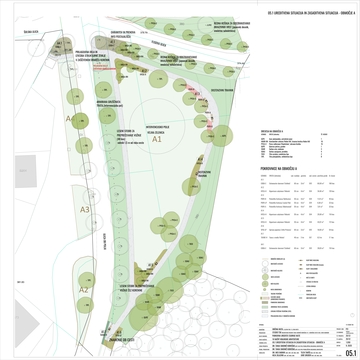 Območje A - Pulferturn